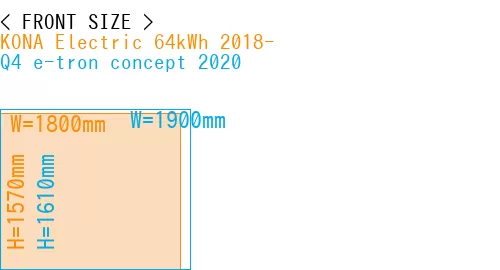 #KONA Electric 64kWh 2018- + Q4 e-tron concept 2020